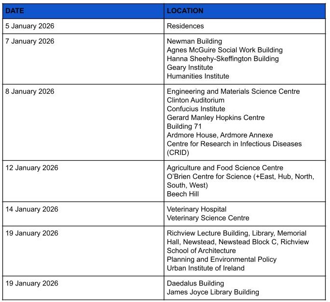 UCD Wireless switch off schedule